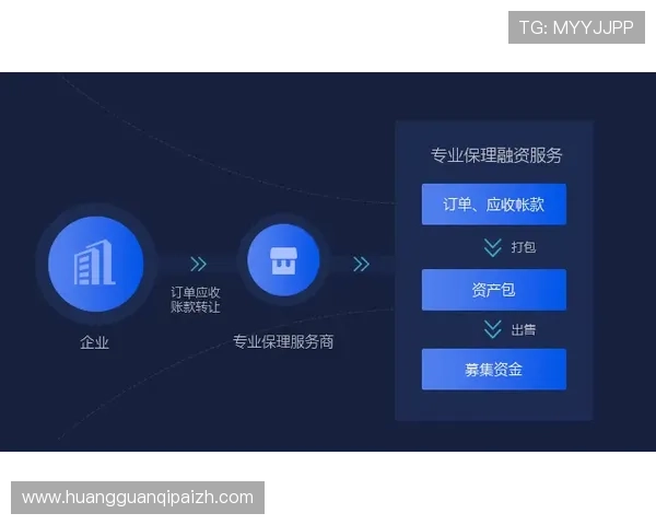皇冠管理端登录入口访问方式多样化，为企业提供多渠道登录支持